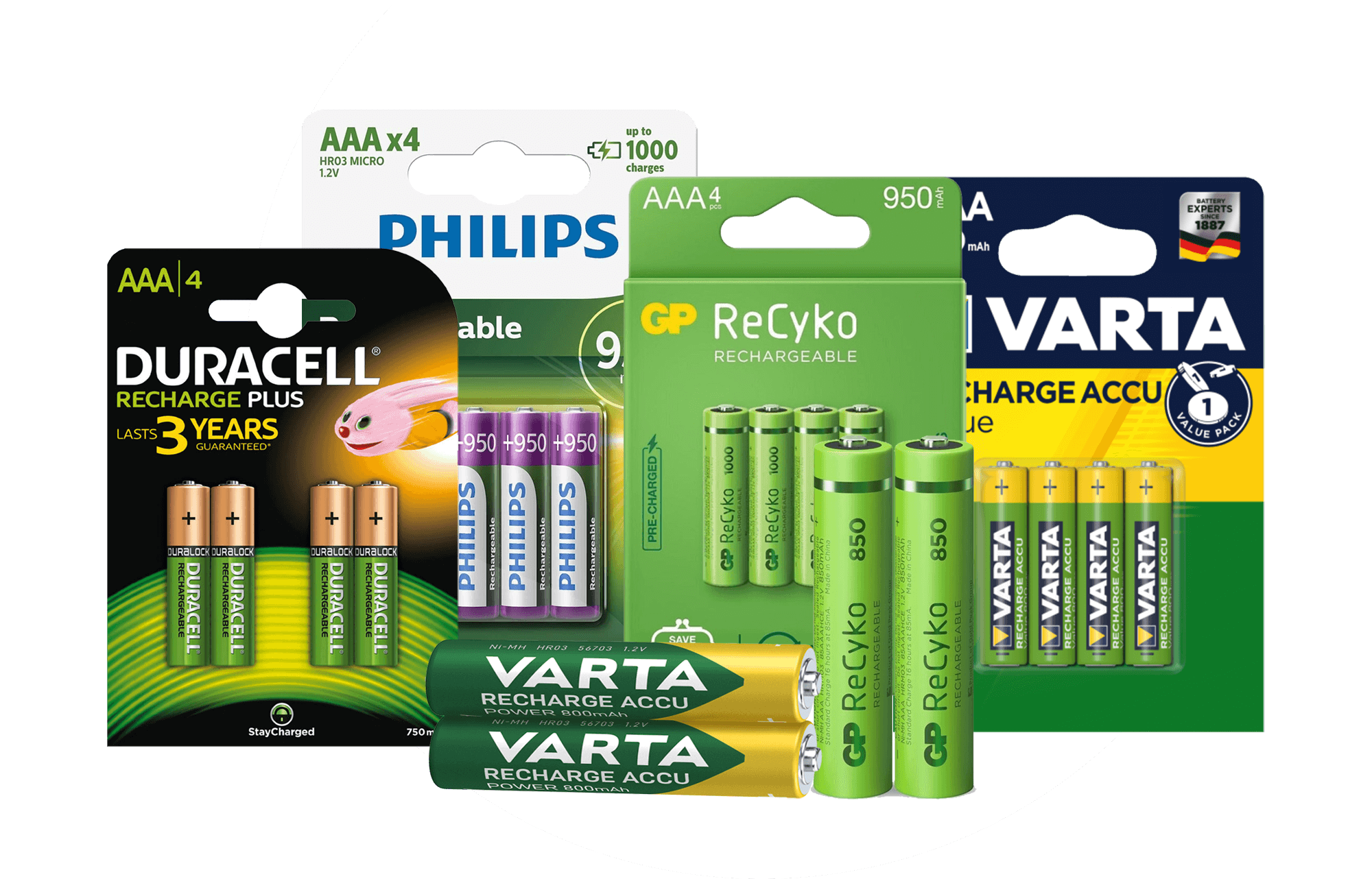 blad Regulatie Inspecteren Oplaadbare batterijen AAA kopen? Vergelijk aanbiedingen op Deal.nl